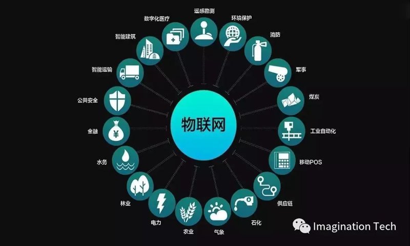 环保大数据:绿色发展的未来之路